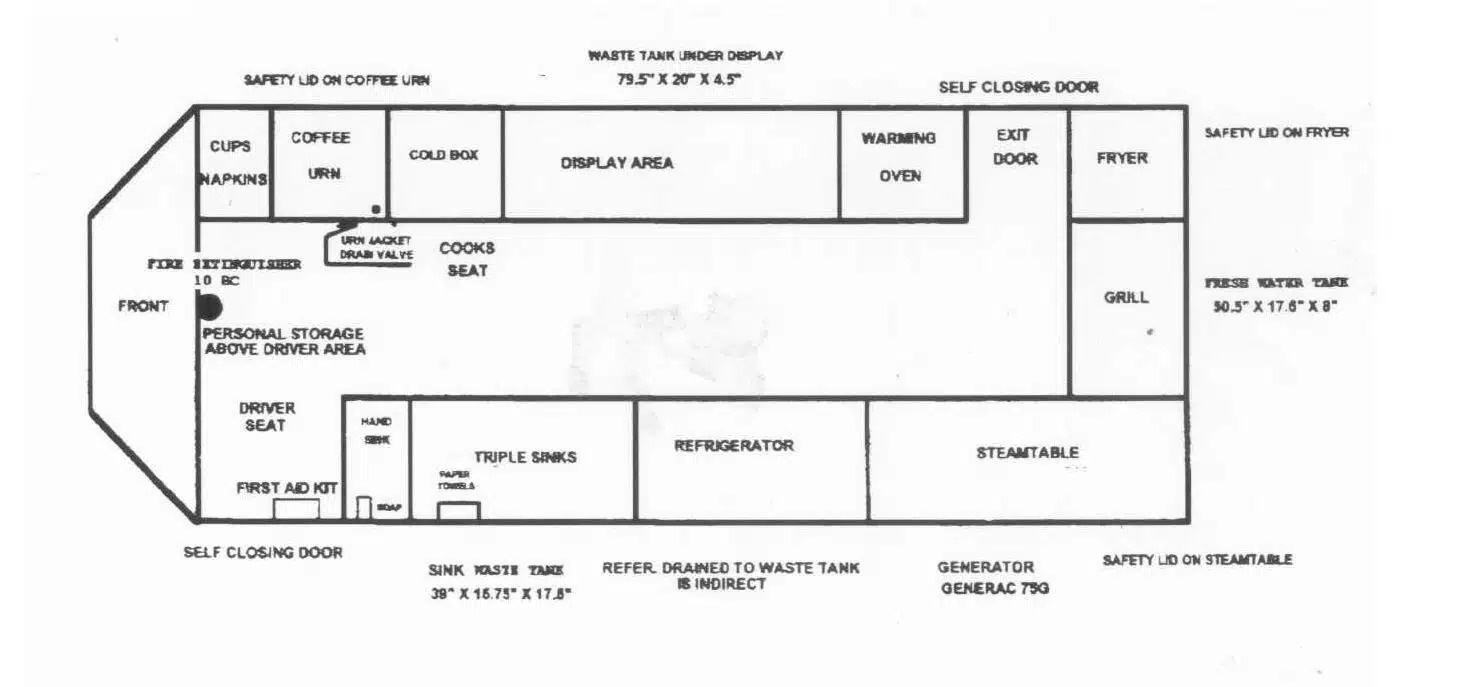 Catering Trucks C1 C2 - Layout 2