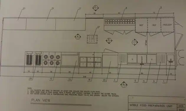 Catering Trucks C1 C2 - Layout 1