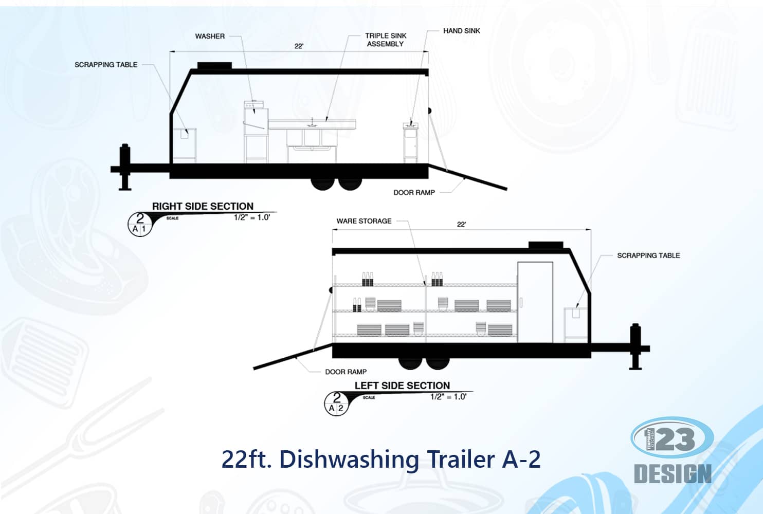 22ft. Dishwashing Trailer A-2