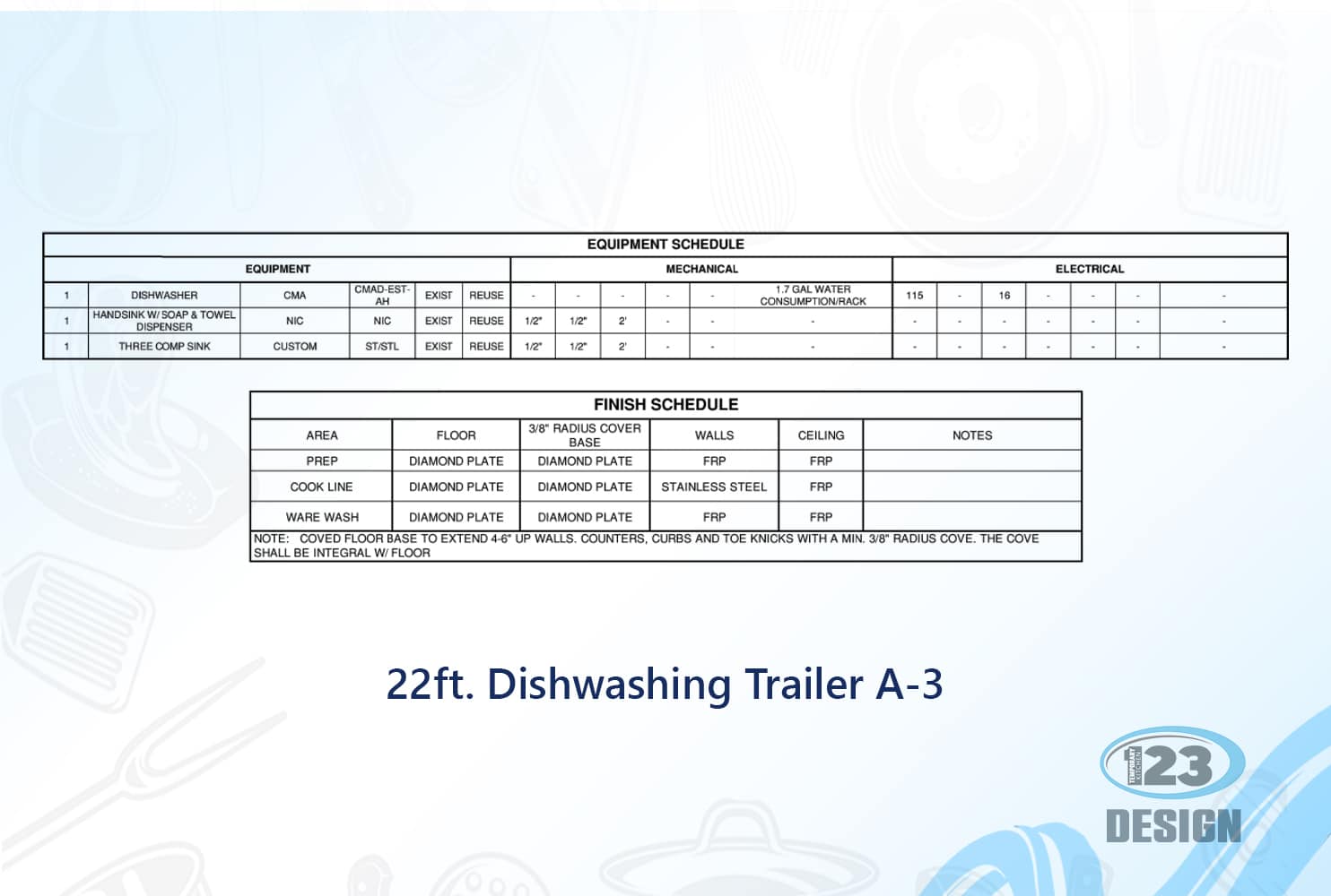 22ft. Dishwashing Trailer A-3