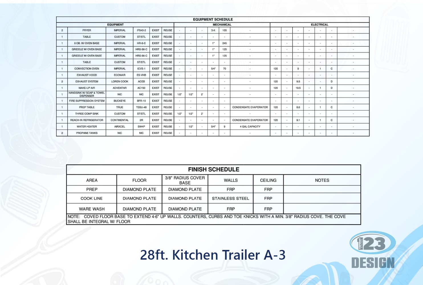 28ft Kitchen Trailer A-3