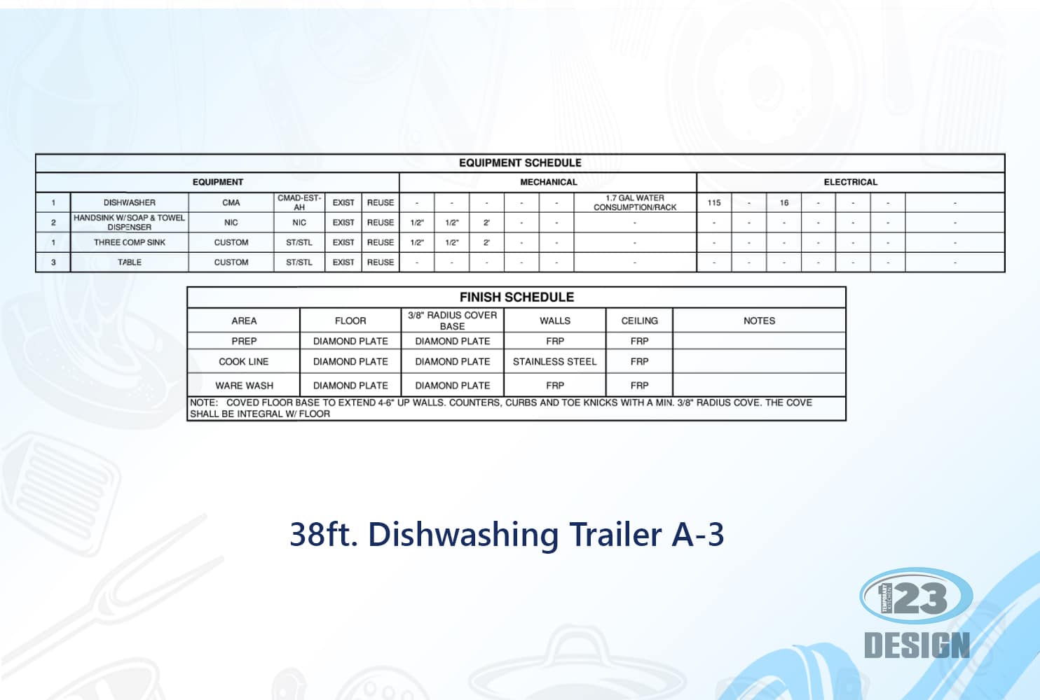38ft. Dishwashing Trailer A-3