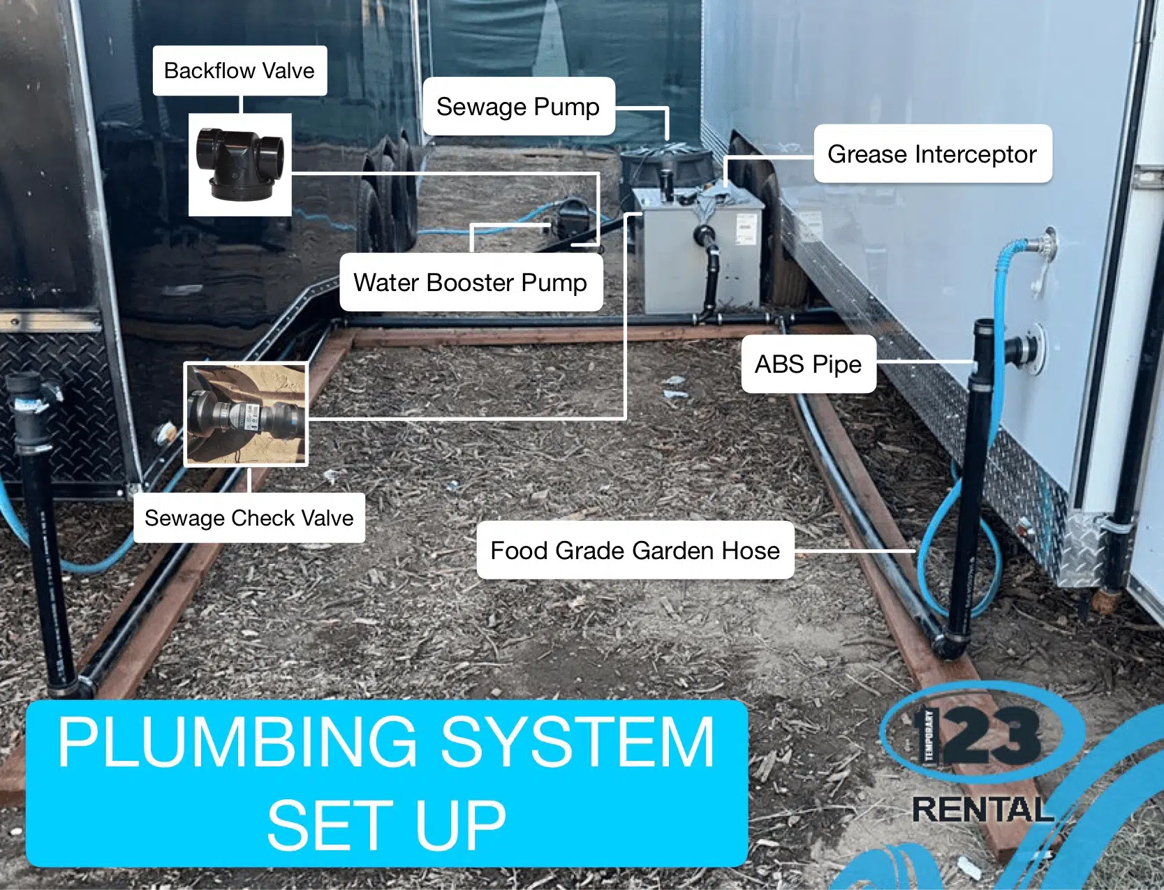 Potable Water Tanks Rentals