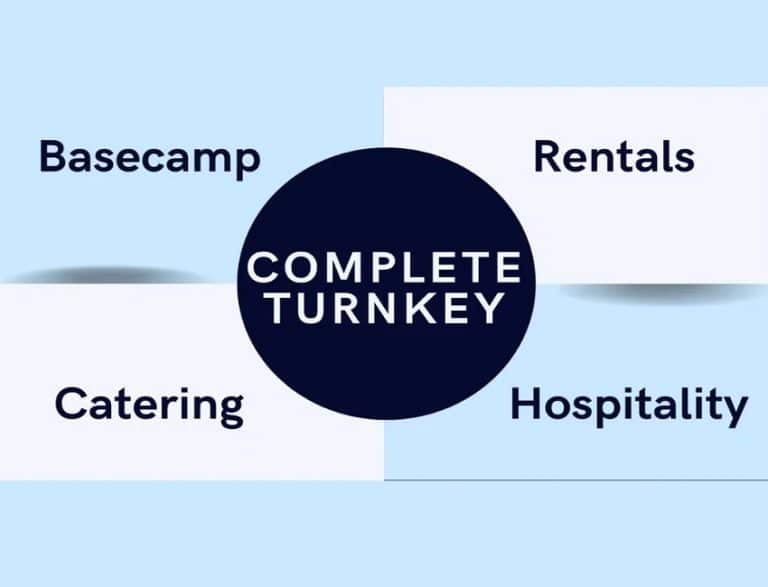 Complete Turnkey2