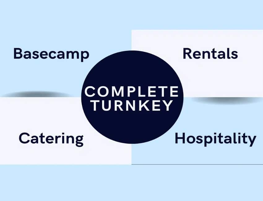 Complete Turnkey2