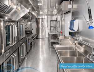 Emergency Kitchen Continuity Solutions