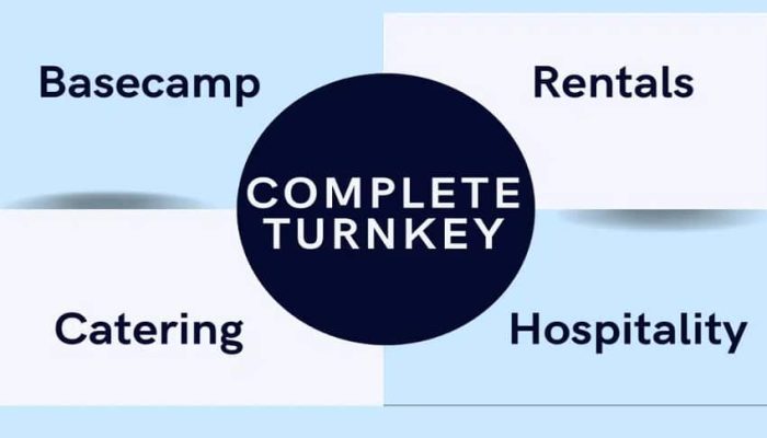 Complete Turnkey2