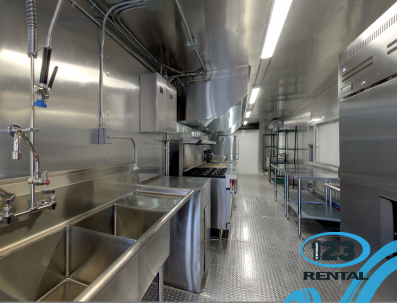 Mobile Kitchen Temporary Mobile Kitchens Rental 24 Hours Emergency   Inside 850x650 1 Ph8ft7hw9jtzburjazyy40lyafz5k2rvi1lb3jk3xa 